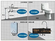 角閥在浴室柜中的作用及安裝方法？