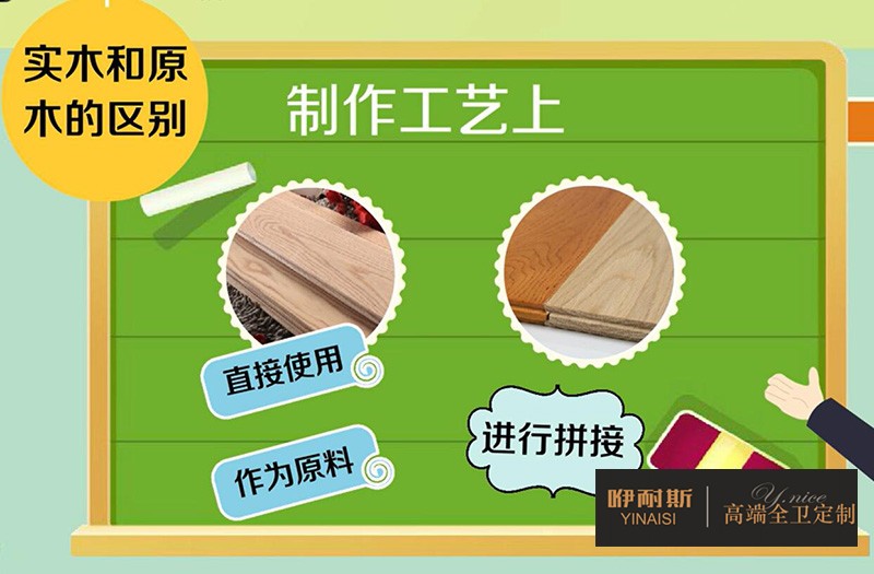 制作工藝上的區(qū)別 制作工藝上的區(qū)別